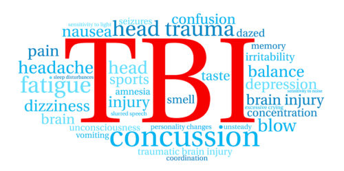 TBI Definition: What Is a Traumatic Brain Injury?